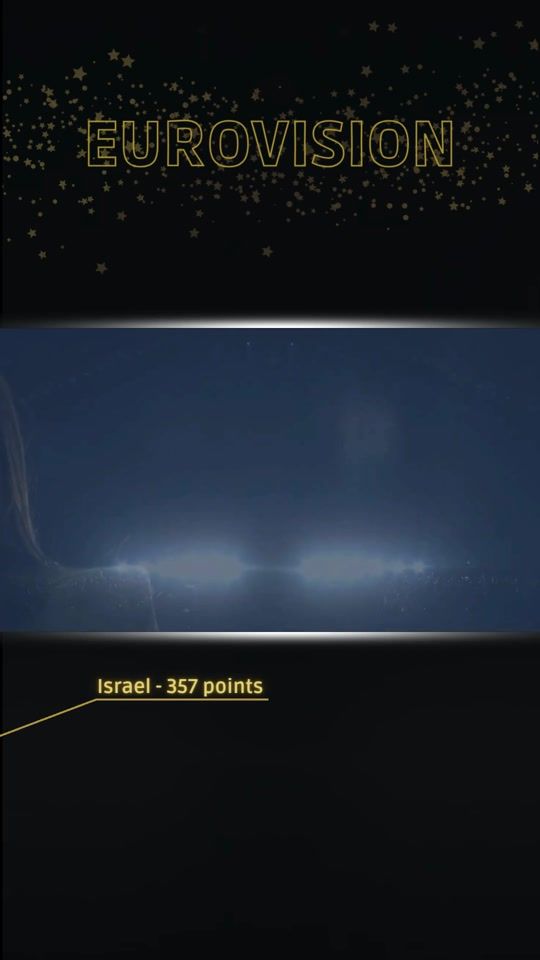 TikTok video thumbnail by eurovision_nxth