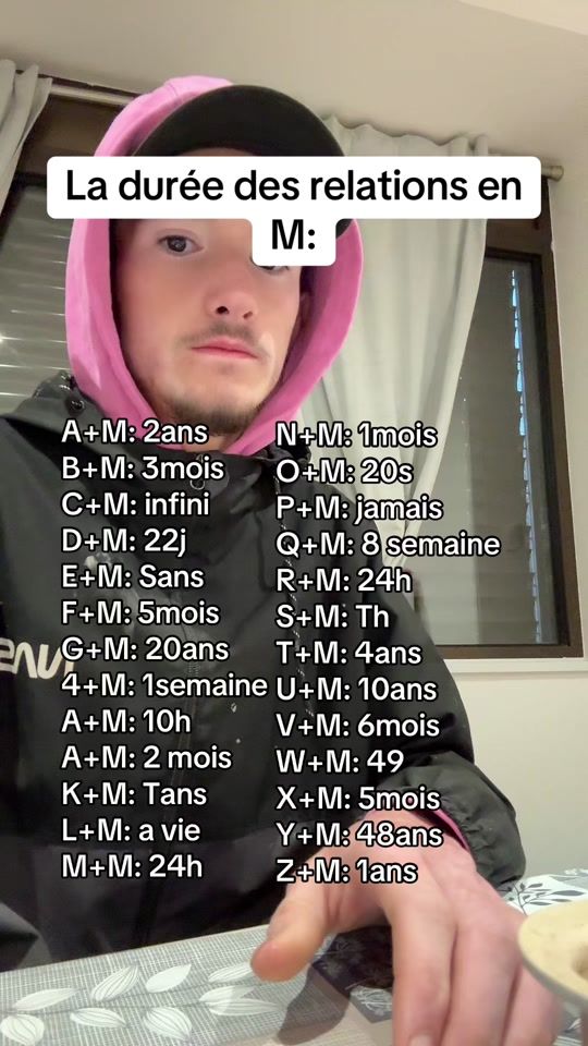 TikTok video thumbnail by la_casse_des_frangins7