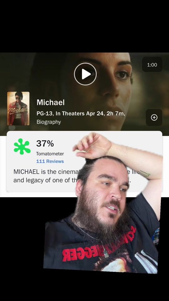 TikTok video thumbnail by stillcraignotcreg