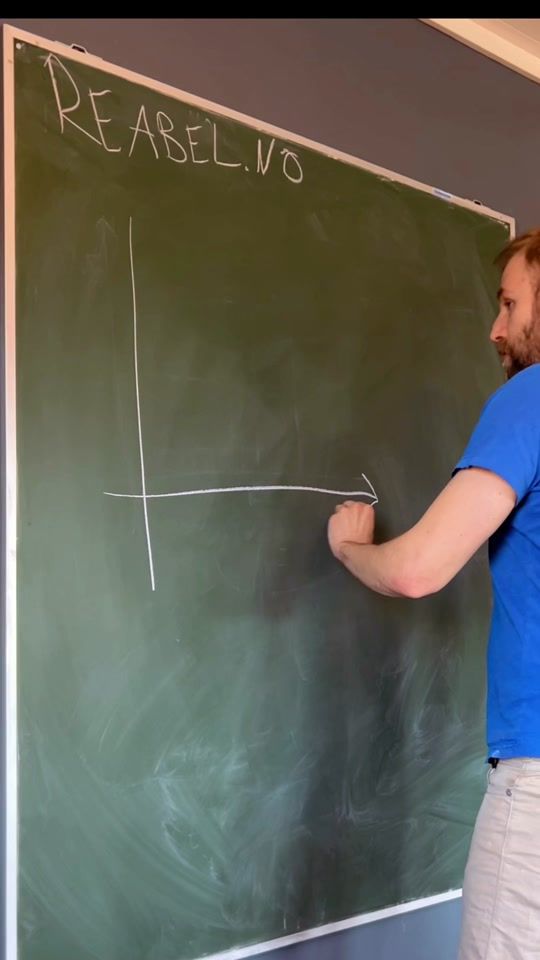 TikTok video thumbnail by lektorlainz