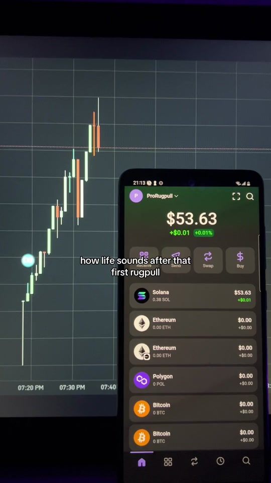 TikTok video thumbnail by pro.rugpull