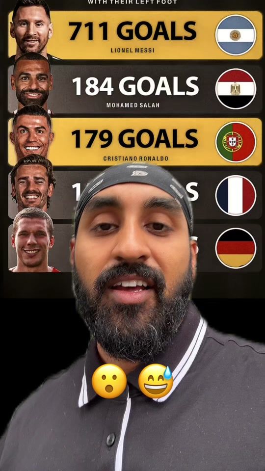TikTok video thumbnail by manniihd