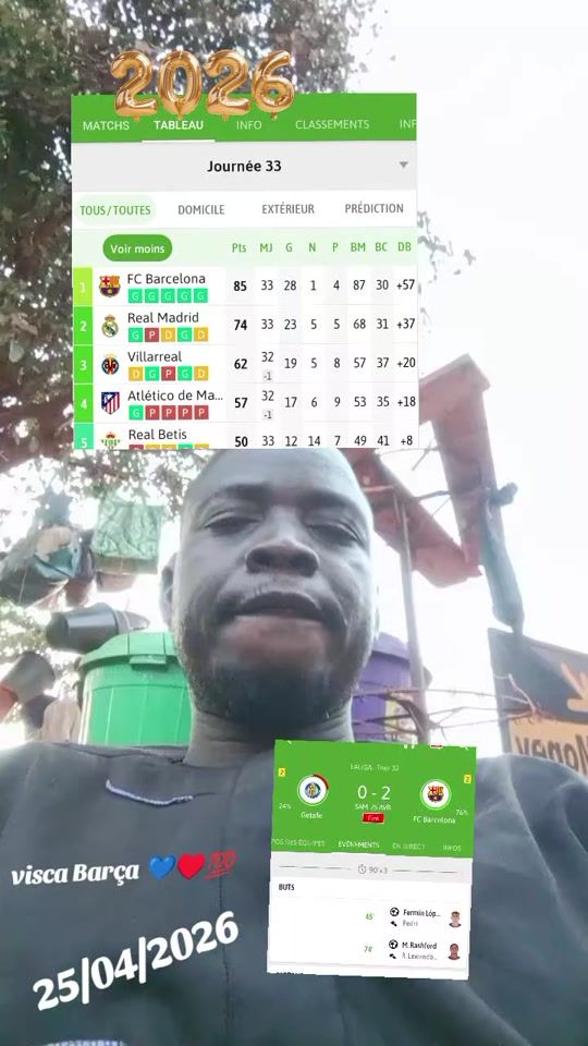 TikTok video thumbnail by guitti.ali