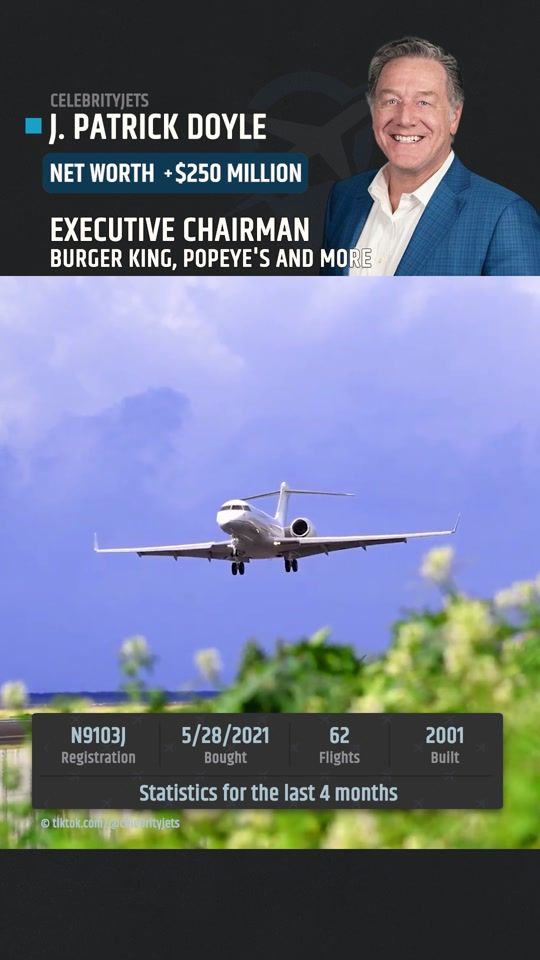 TikTok video thumbnail by celebrityjets