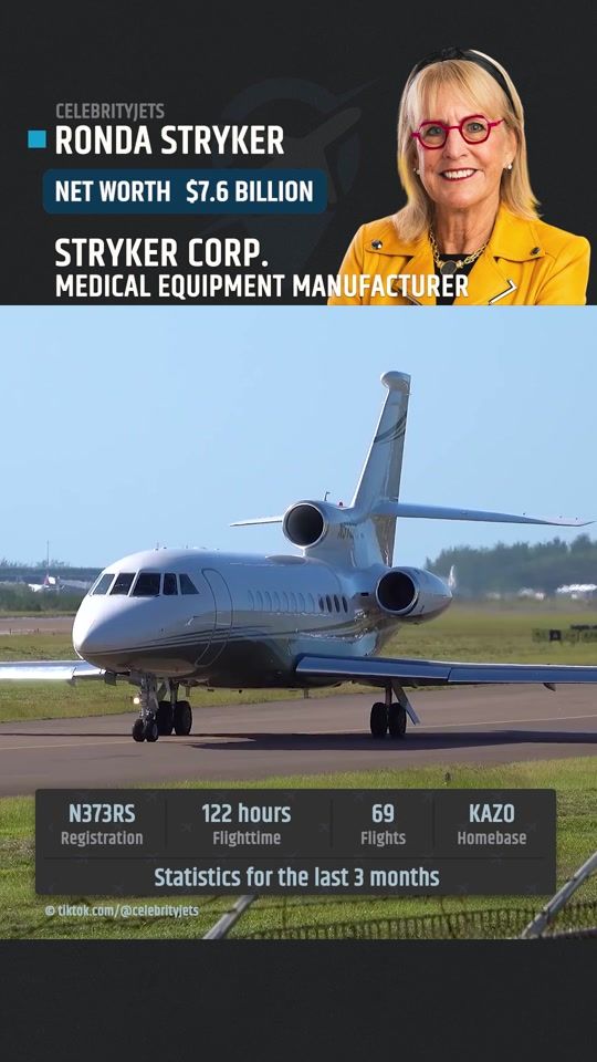 TikTok video thumbnail by celebrityjets