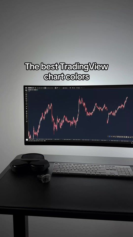 TikTok video thumbnail by planfomo