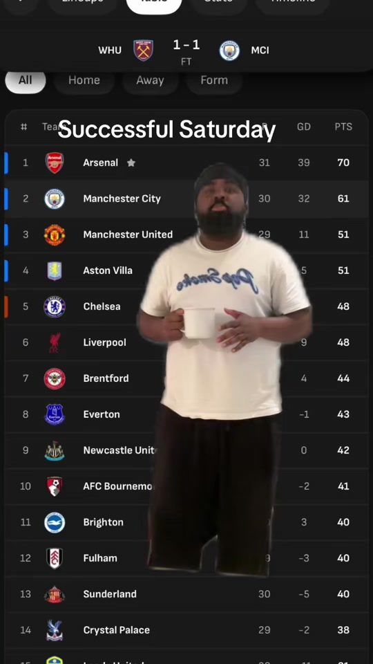 TikTok video thumbnail by itsalloba
