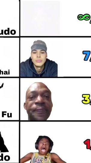 TikTok video thumbnail by _judocontent_