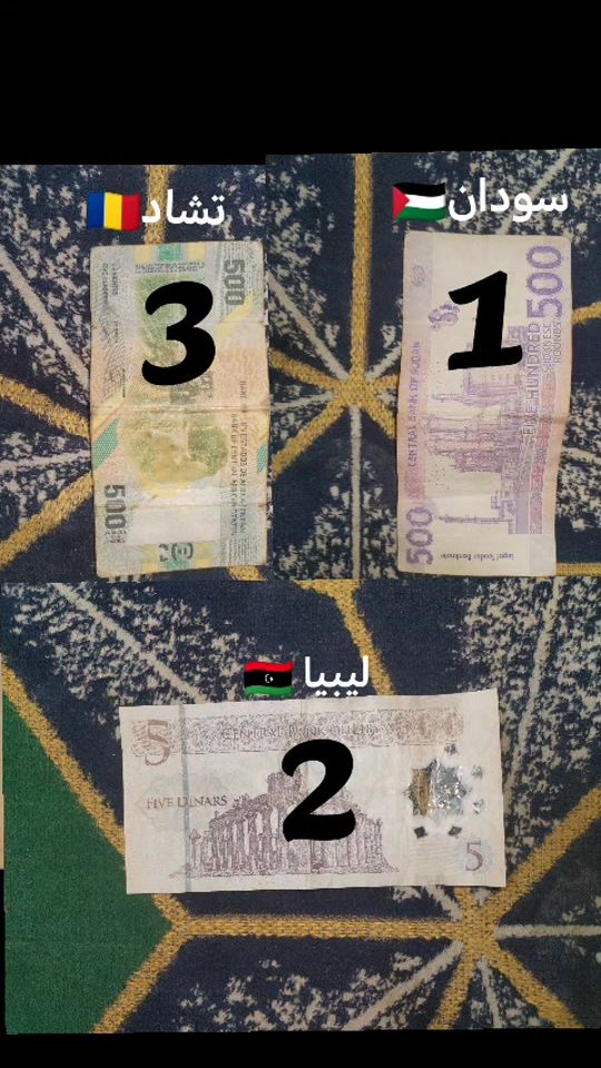 TikTok video thumbnail by abdul.almagt.omer