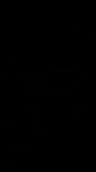 TikTok video thumbnail by microvfx_