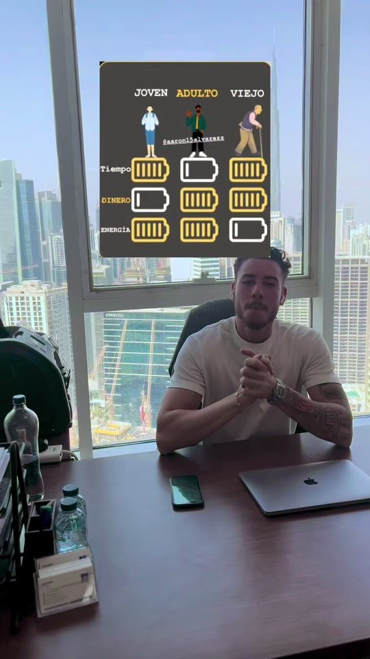 TikTok video thumbnail by aaron15alvarez