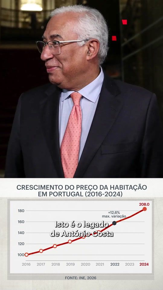 TikTok video thumbnail by sicnoticiaspt