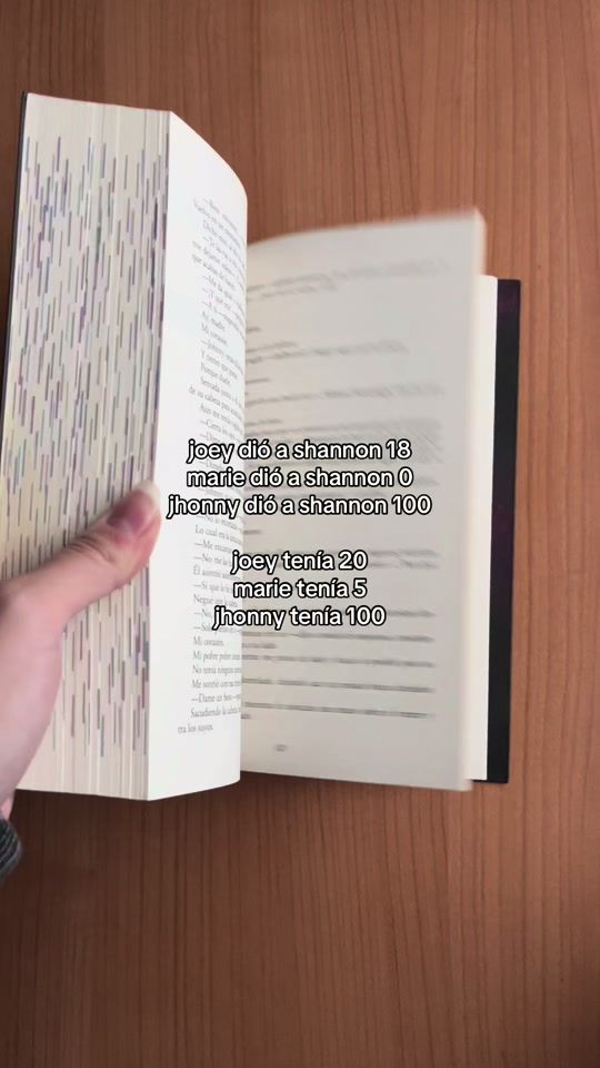 TikTok video thumbnail by aleejaandraa_books