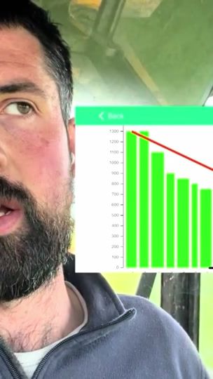 TikTok video thumbnail by tobinfarms1