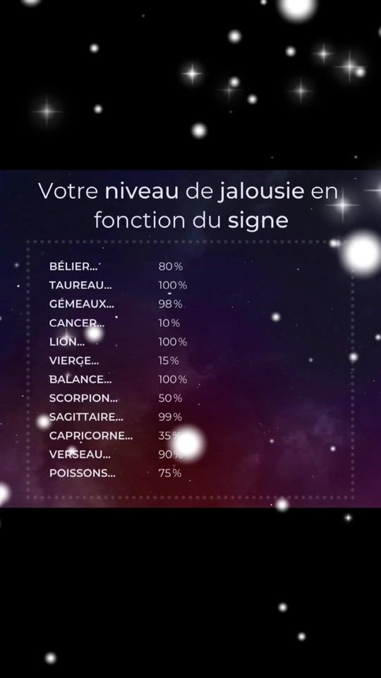 TikTok video thumbnail by signes_astrologiques67