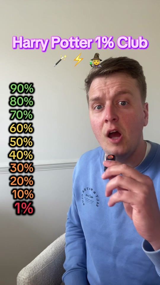 TikTok video thumbnail by thequizguy123