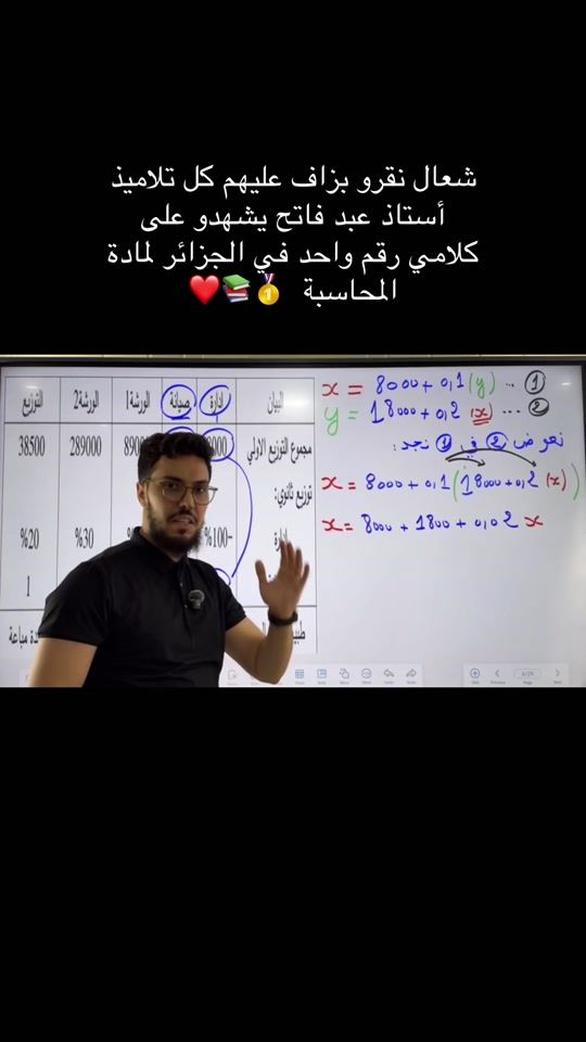 TikTok video thumbnail by aminebac26