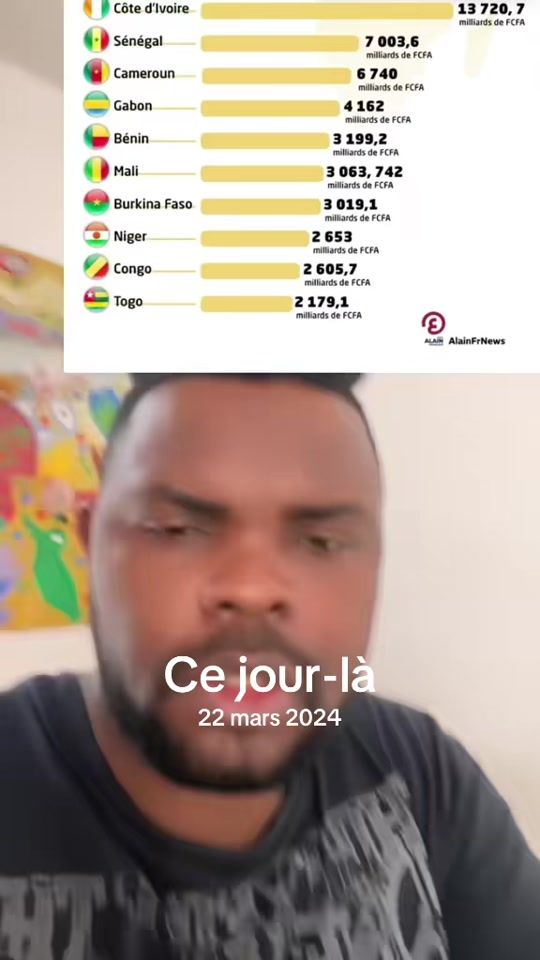 TikTok video thumbnail by jef.le.sicilien