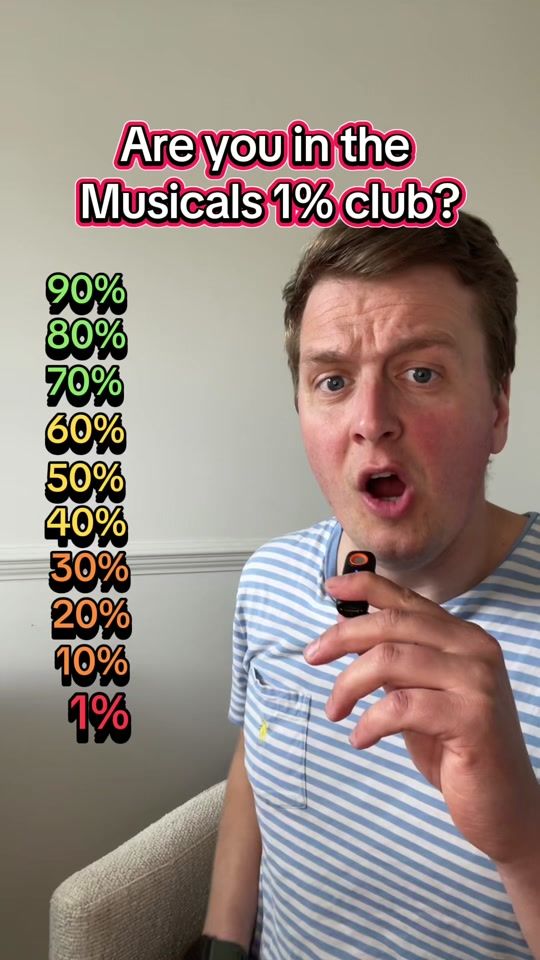 TikTok video thumbnail by thequizguy123