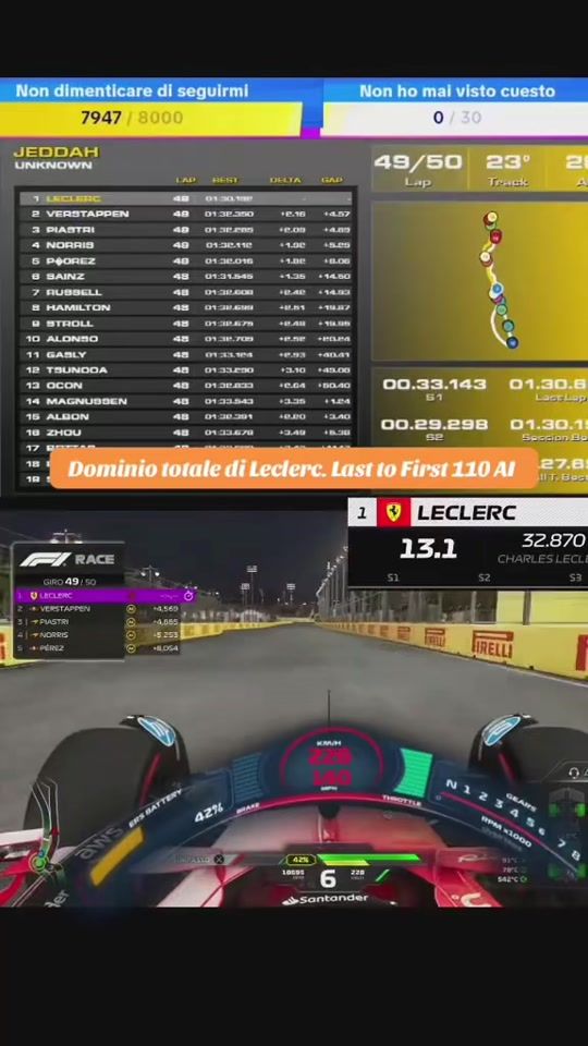 TikTok video thumbnail by leonkagef1academy