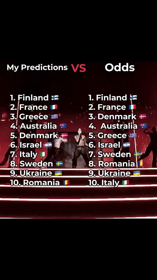 TikTok video thumbnail by eurochatv