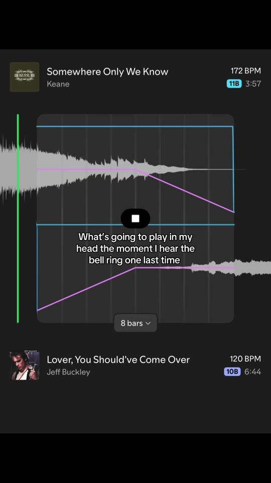 TikTok video thumbnail by iamtryingtowrite