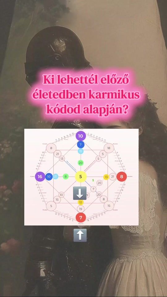 TikTok video thumbnail by karmicastrology0