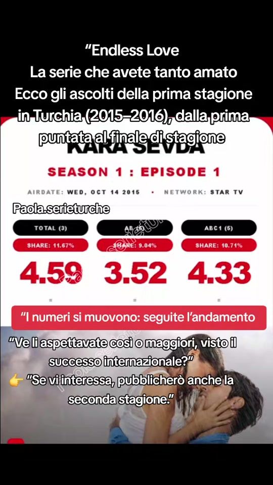 TikTok video thumbnail by paola.serieturche
