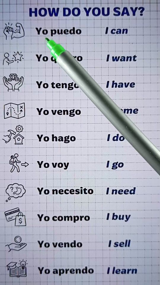 TikTok video thumbnail by ingles_facil7