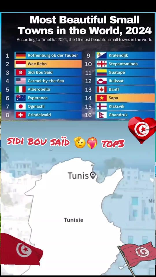 TikTok video thumbnail by z..officiel