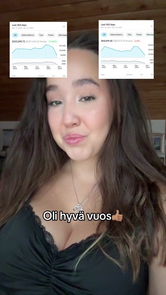 TikTok video thumbnail by eelinkultanen