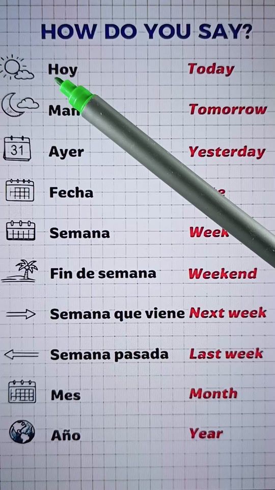TikTok video thumbnail by ingles_facil7