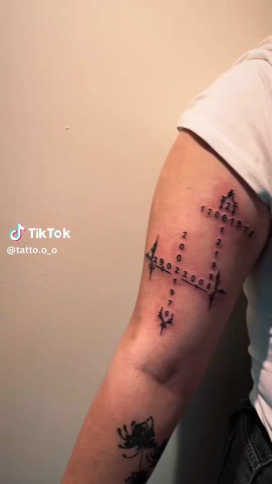 TikTok video thumbnail by puma.rrr