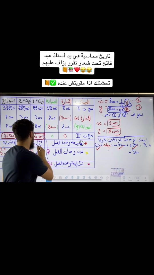 TikTok video thumbnail by aminebac26