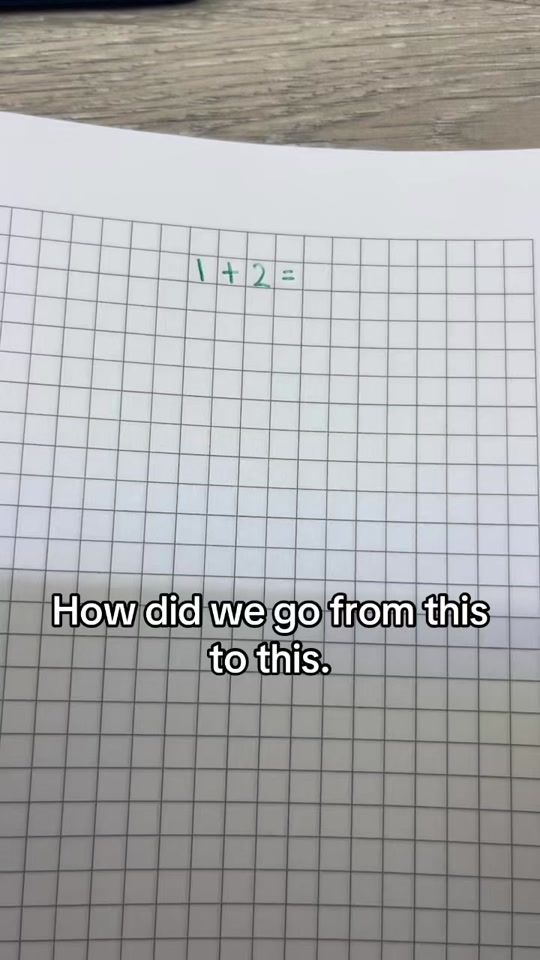 TikTok video thumbnail by preppy.grwms_1