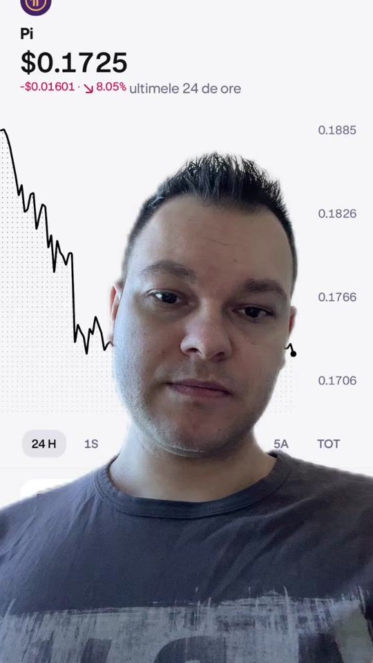 TikTok video thumbnail by heib4u