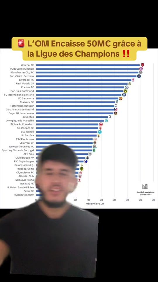 TikTok video thumbnail by fullbimo