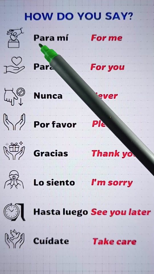 TikTok video thumbnail by ingles_facil7