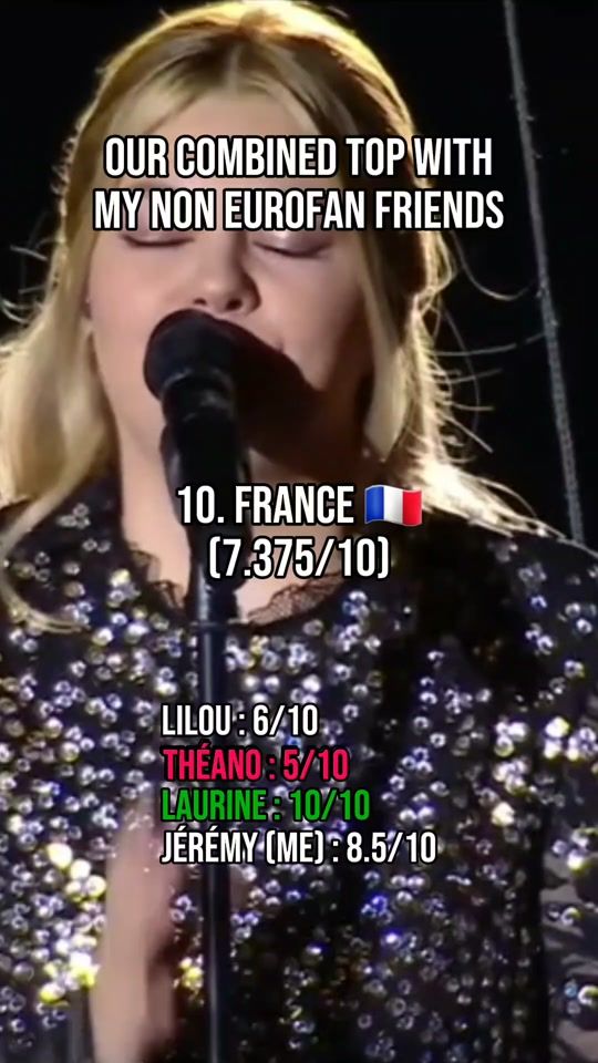 TikTok video thumbnail by esc_dream