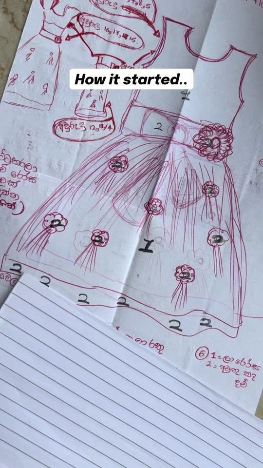 TikTok video thumbnail by _nirasha_