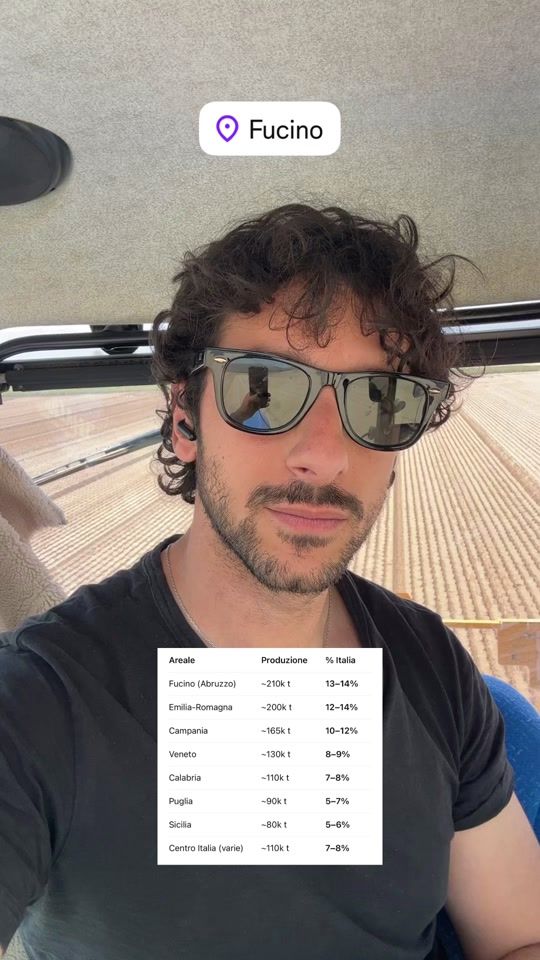 TikTok video thumbnail by cherubinifarm