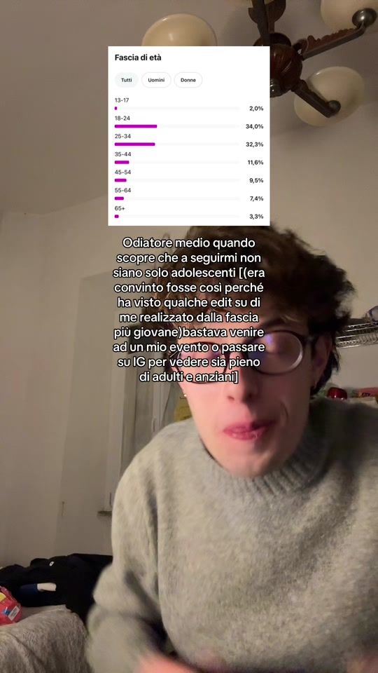 TikTok video thumbnail by raffaelegiuliani2acc