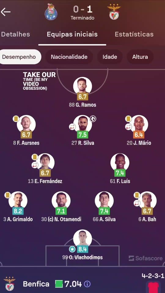 TikTok video thumbnail by cardozo.ftbl