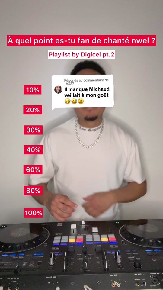 TikTok video thumbnail by digicelfwi