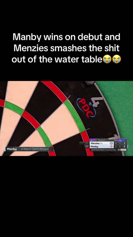 TikTok video thumbnail by dartfan180