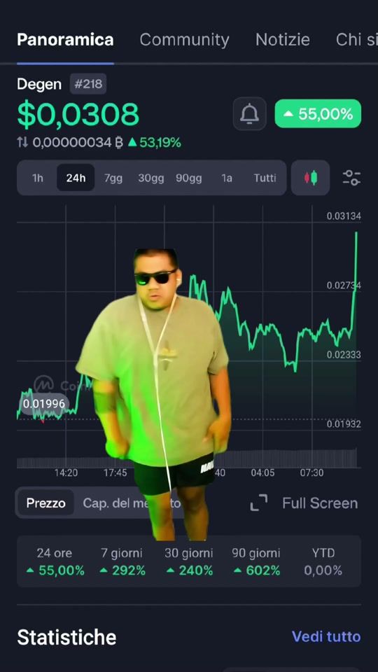 TikTok video thumbnail by panofsky167