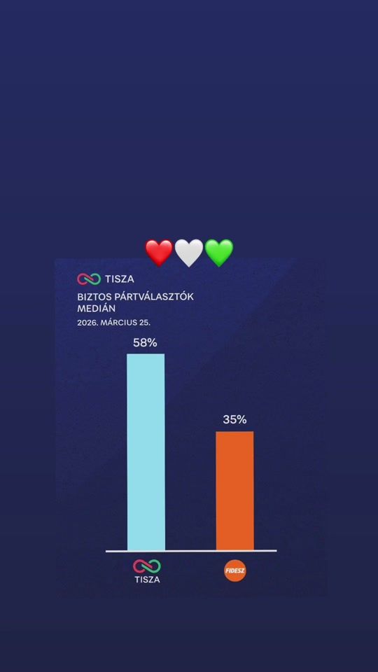 TikTok video thumbnail by molnar_bence_18