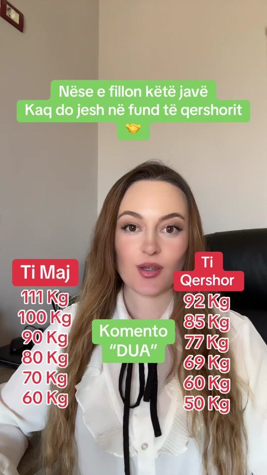 TikTok video thumbnail by dyqan_online_sara
