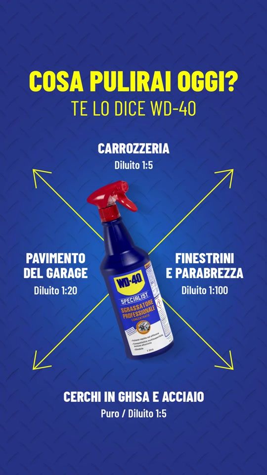 TikTok video thumbnail by wd40.it