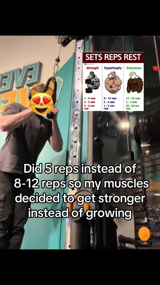 TikTok video thumbnail by gloobylifts